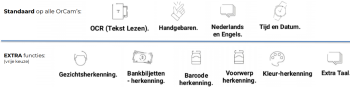 OrCam MyEye voorleesbril - Afbeelding 8