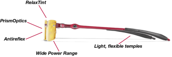 Multilens BINOVA EASY leesbril - Afbeelding 3