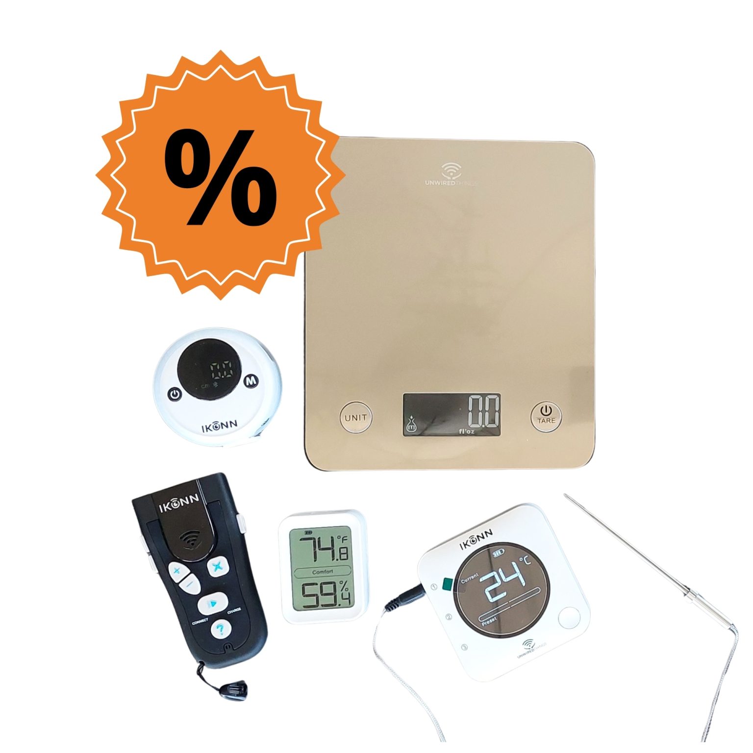 Actie IKONN hulpmiddel