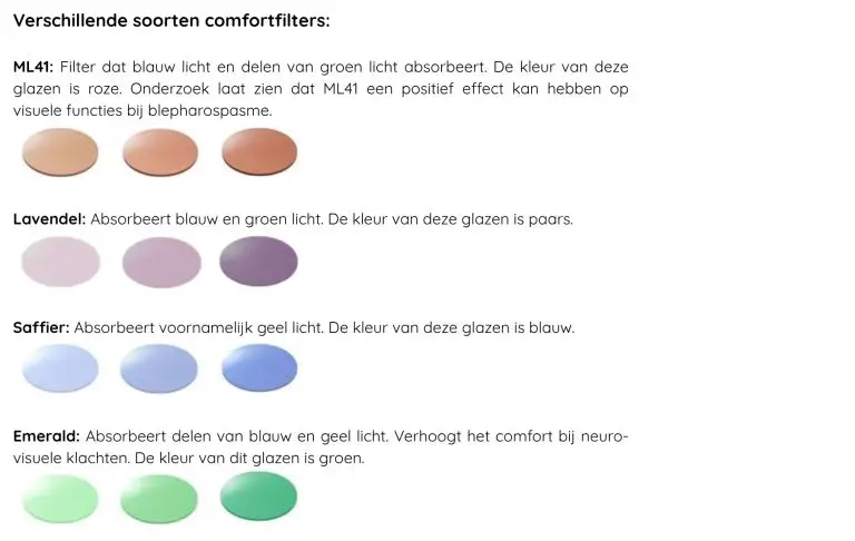 Comfortfilters