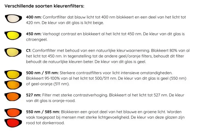 Kleurefilters