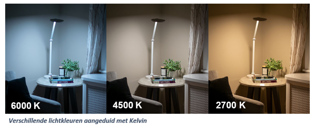 Kleurtemperatuur verlichting